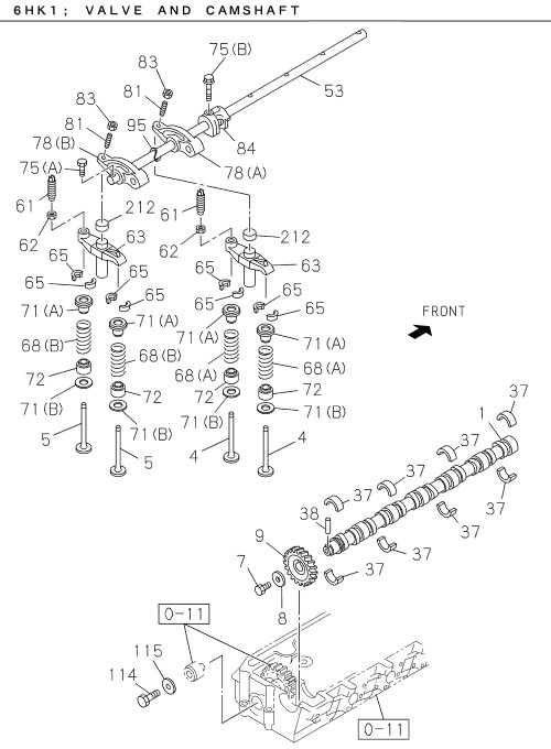 Partial Engine